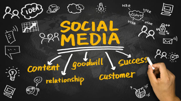 Social Media Marketing