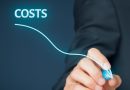 costs harming your business