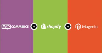 compare WooCommerce vs Shopify vs Magento